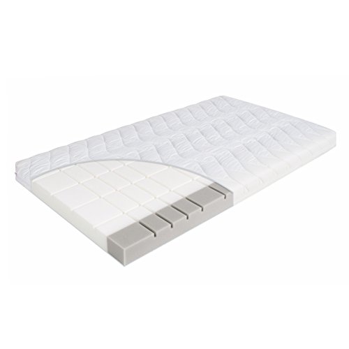 Zöllner 7350200000 - Babymatratze Air Allround, 70/140 cm