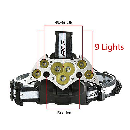 Fernando Guapo Fahrradscheinwerfer in Fledermaus-Form, verstellbar, XLM-T6 LED, High Power USB Blendendes rotes Licht, super hell, Scheinwerfer Nachtlicht mit SOS-Rettungspfeife 9 Lights