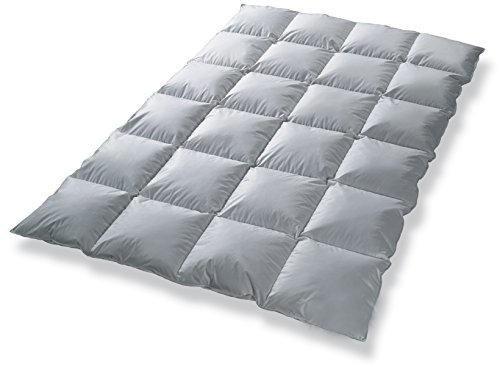 Daunendecke Bettdecke Kassettenbett gefüllt mit 80% Daunen 135x200 Garantiert kein Lebendrupf NEU&OVP Ganzjahresdecke (135x200 gefüllt mit 1000 gr. 80% Daunen 20% Federn)
