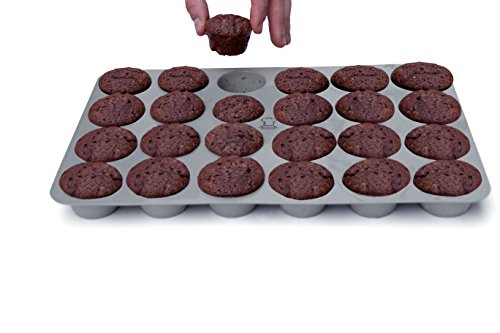 BackeFix Mini Muffinblech Muffinform aus Silikon ohne Fett und Papierförmchen backen - 24er Muffinbackform Zero Waste Ø 4,5cm