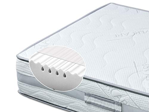 BMM Komfort XXL 7-Zonen Matratze 80x200 cm in Härtegrad H4 (extra fest, bis 150kg), Höhe 23cm, Bezug SilverCare mit Klima-Border waschbar, SchulterPLUS Zone, ÖKO-TEX 100 - auch für Allergiker