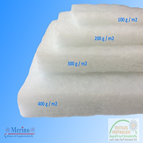 Volumenvlies Polsterwatte Vlies Vlieswatte 160cm breit (400 g/m2 160cm Breit)