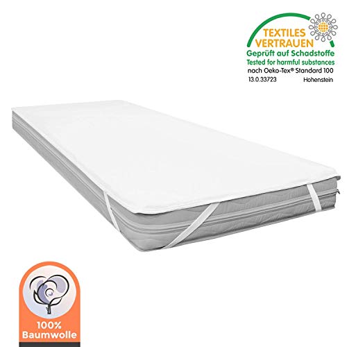 Mister Sandman wasserdichte Matratzenunterlage für Matratze, wasserfester Matratzenschutz, Nässe abweisende Matratzenauflage 70 x 140 cm