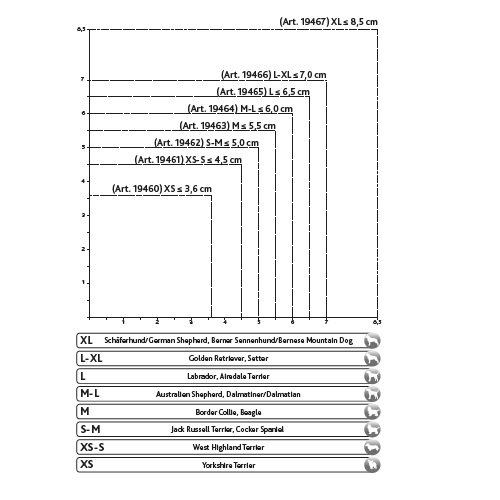 Trixie 19465 Pfotenschutz Walker Active, 6 (L), 2 Stück