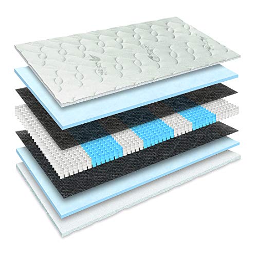 München Taschenfederkern - Matratze, 1000 Federn, Härtegrad H2, H3, H4 (weich, mittel, fest) ... (90 x 200 cm, H3)