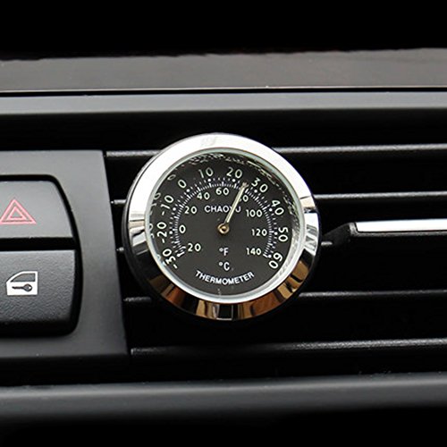 Txian, Mini-Auto-Thermometer (38 x 38 x 17 mm)