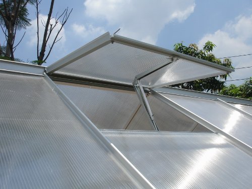 Automatischer Fensteröffner für Gewächshäuser und Gartenhäuser