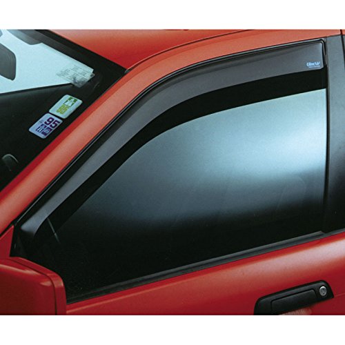 ClimAir CL 3858 Fenster Schild