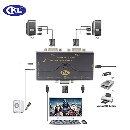 VGA KVM Switch 2 Port + Kabel Kits + USB 2.0 Hub Unterstützung Audio Mikrofon 2048 * 1536 450 MHz, 2 Computer PC Monitor Tastatur Maus Drucker Scanner Flash-Disk CKL-21UA
