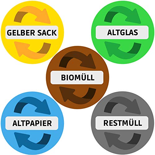 Aufkleber Mülltonne für Mülltrennung | 5er Set - 9,5cm (Rund) | Alle wichtigen Motive (Gelber Sack, Altglas, Altpapier, Restmüll, Biomüll) | UV-Schutz für Innen und Außen | Vorgestanzt