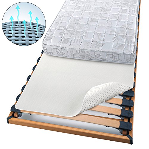 Beautissu Matratzenschoner BEAUTECT mit Noppen 90x200 cm 'Made in Germany' Matratzen-Unterlage rutschfest - Öko-Tex