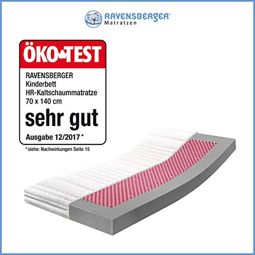 Ravensberger Matratzen Kinder-Matratze | HR-Kaltschaummatratze 70x140 cm | ÖKO TEST: SEHR GUT 12/2017* | Antimon FREI - Silber FREI - ohne optische Aufheller | ÖKO-TEX 100 Bezug Baumwoll-Doppeltuch