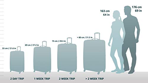 Gepäckserie 'CAPRI' in 3 Farben: Praktische, elegante 2- und 4-Rad-Trolleys, Reise- und Bordtaschen