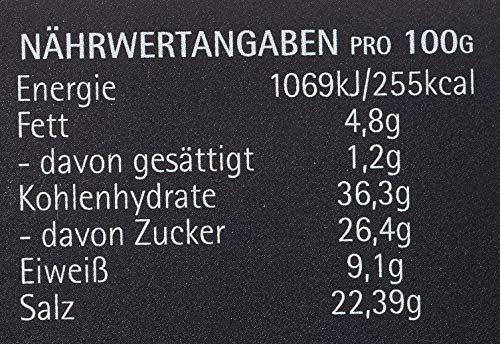 Hallingers Gewürze Deluxe Selektion BBQ Gewürzmischung 24x Miniglas in Box, 425 g