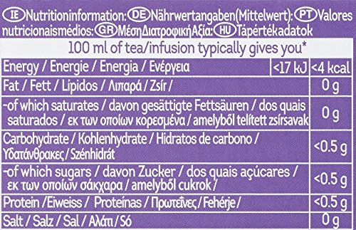 Lipton Geschenkbox ausgewählte Sorten Tee, 1er Pack (8 x 5 Stück)
